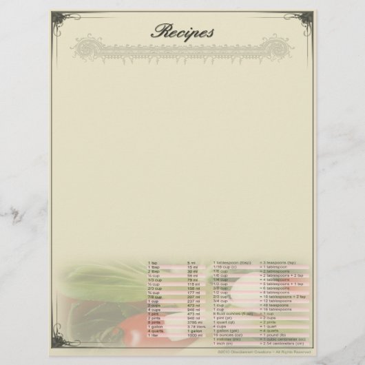 Recept Ongeregeld Briefhoofd met Conversies (Voorkant)