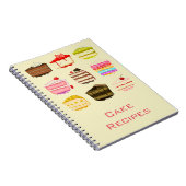 Recept voor gebak voor gebaren notitieboek (Rechterzijde)