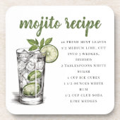 Recept voor Mojito Bier Onderzetter (Voorkant)