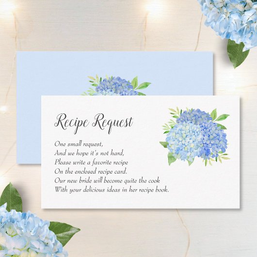 Receptaanvraag Blue Hydrangea Behuizing Kaart