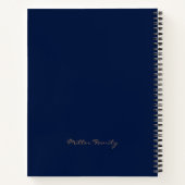 Recepten monogram donkerblauw notitieboek (Achterkant)