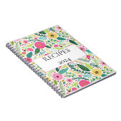 RECEPTEN NOTITIEBOEK (Rechterzijde)