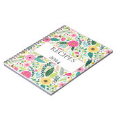 RECEPTEN NOTITIEBOEK (Linkerzijde)