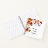 RECEPTEN VOOR MIJN DOCHTER NOTITIEBOEK (Binnen)