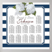 Receptie Zitkast marine White Hydrangeas Poster (Voorkant)