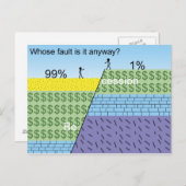 Recessiefout Briefkaart (Voorkant / Achterkant)