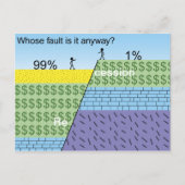 Recessiefout Briefkaart (Voorkant)