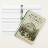 recetario botanico notitieboek (Binnen)