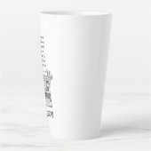 Rechristen wat BAD is als beste citaat Nietzsche Latte Mok (Voorkant)