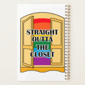 Recht buiten de kast planner (Achterkant)