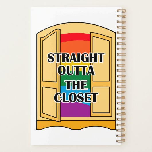 Recht buiten de kast planner (Achterkant)