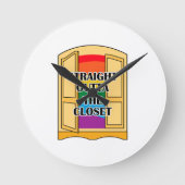 Recht buiten de kast ronde klok (Voorkant)