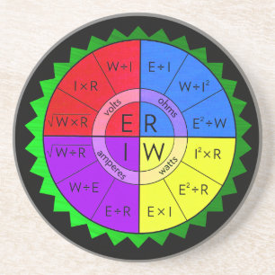 RECHT VAN OHM ZANDSTEEN ONDERZETTER