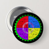 RECHT VAN OHN RONDE BUTTON 7,6 CM (Voorkant /achterkant)