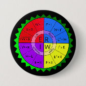 RECHT VAN OHN RONDE BUTTON 7,6 CM (Voorkant)