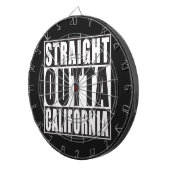 Rechte Outta Californië Dartbord (Voorkant Rechts)