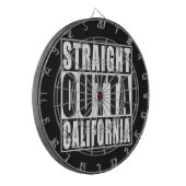Rechte Outta Californië Dartbord (Voorkant Links)