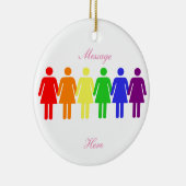Rechten van de vrouw 2017 LGBTQIA Keramisch Ornament (Rechts)
