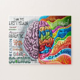 rechter hersenhelft linkerhersenpuzzel legpuzzel