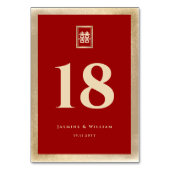 Rechthoek dubbel geluk Gold Chinese bruiloft Kaart (Achterkant)