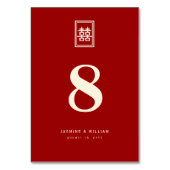 Rechthoek dubbel geluk Klassieke Chinese bruiloft Kaart (Achterkant)