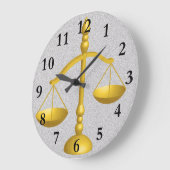 RECHTSGRONDEN EN RECHTSGEBIEDEN GROTE KLOK (Hoek)