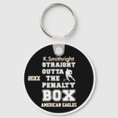 Rechtstreeks buiten de strafdoos ijshockey sleutelhanger (Achterkant)