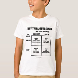 Rechtstreekse uitkomsten (Innocent Guilty Jury Ver T-shirt
