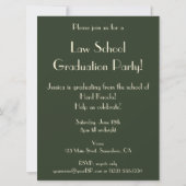 Rechtvaardigheid van Raphael Sanzio, Afstuderen va Kaart (Achterkant)