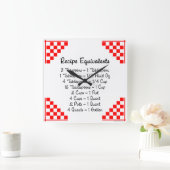 Recipe Equivalents Red White Kitchen Clock Vierkante Klok (Huis)