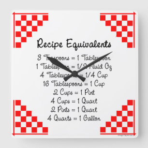 Recipe Equivalents Red White Kitchen Clock Vierkante Klok