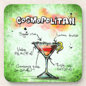 Recipe kosmopolitische Drink Onderzetter (Voorkant)