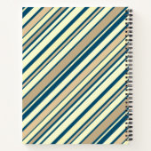 Recipieboek Notitieboek (Achterkant)