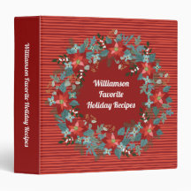 Recipiënten voor favoriete kerstfeestdagen