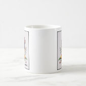 Recippen voor Mok tegen afweerkoffie (Center)