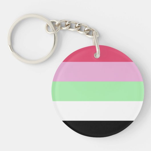Recipromantische Pride-vlag Sleutelhanger (Voorkant)