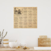 Reclame Poster (Keuken)