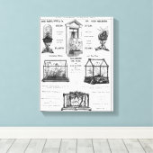 Reclame voor "Dick Radclyffe & Co." Rustische adve Canvas Afdruk (Insitu (Houten vloer))