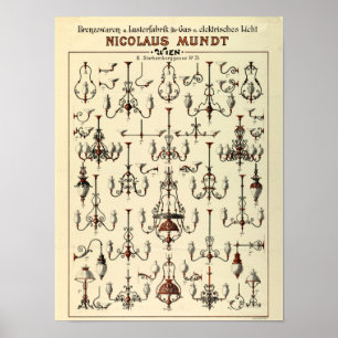 Reclame voor verlichtingsarmaturen uit het victori poster
