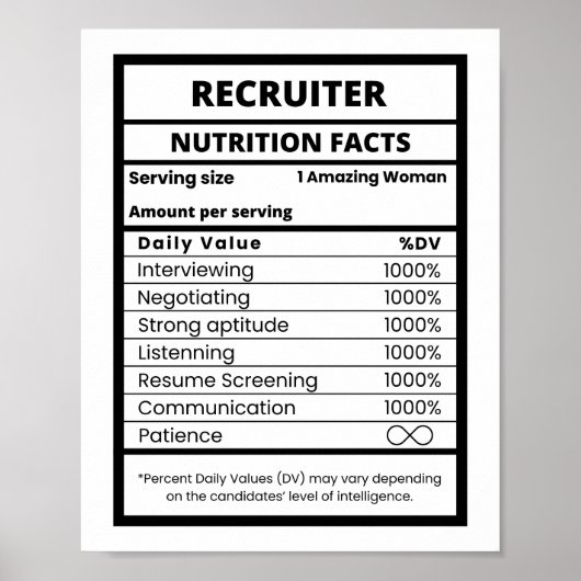 Recruiter Human Resource Manager Poster (Voorkant)