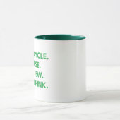 Recycle Hergebruik Vernieuwen Herdenken Dag van de Mok (Midden)