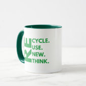 Recycle Hergebruik Vernieuwen Herdenken Dag van de Mok (Voorkant links)