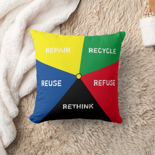 Recycle, Hergebruik, Weiger, HerOverweeg - Red de  Kussen (Deken)