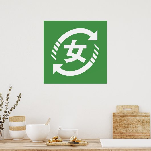 Recycle Japanse meisjes | Kanji Nihongo bord Poster (Keuken)
