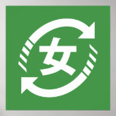 Recycle Japanse meisjes | Kanji Nihongo bord Poster (Voorkant)