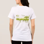 Recycle - Maatwerk Tri-Blend Shirt (Achterkant)