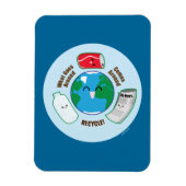 Recycle Magneet (Verticaal)