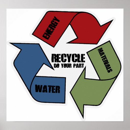 Recycle Poster (Voorkant)