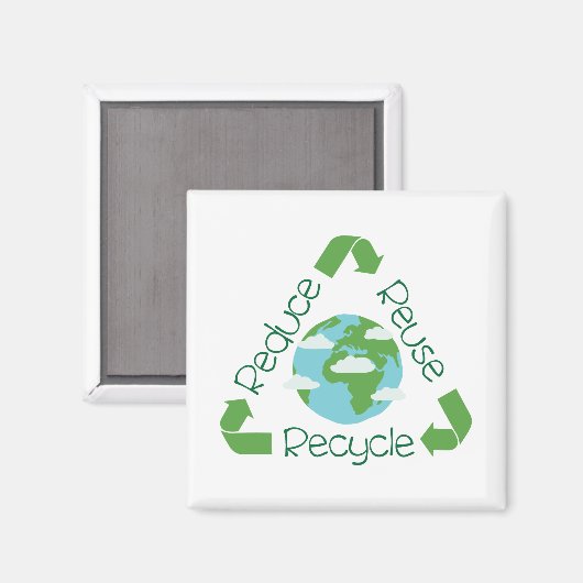 Recycle Reuse Magneet (Voorkant / Achterkant)