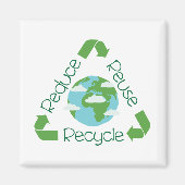 Recycle Reuse Magneet (Voorkant)